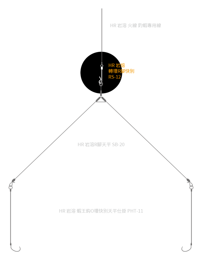 HR 岩熔 轉環R腳快別 RS-12