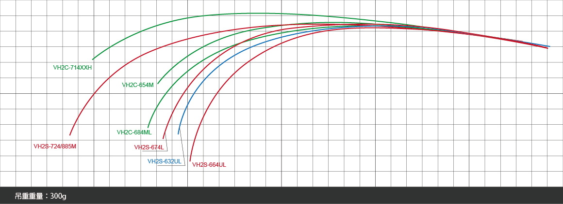溪谷獵人2_工作區域 1
